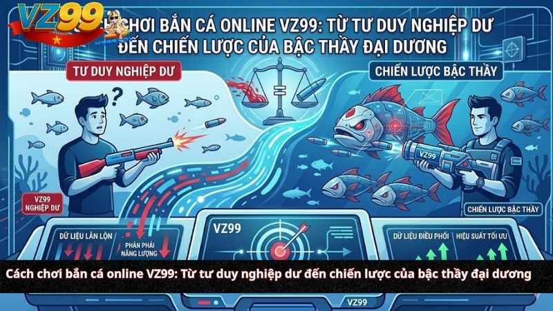 Cách chơi bắn cá online VZ99: Từ tư duy nghiệp dư đến chiến lược của bậc thầy đại dương Cách chơi bắn cá online VZ99: Từ tư duy nghiệp dư đến chiến lược của bậc thầy đại dương
